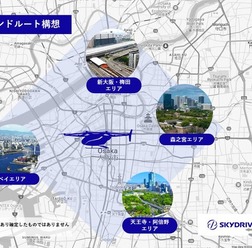 空飛ぶクルマの大阪ダイヤモンドルート構想