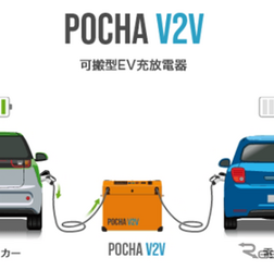 自動車保険契約者向けＥＶ電欠時「現場駆け付け急速充電サービス」