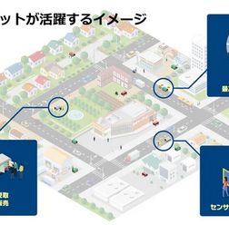 地域でロボットが活躍するイメージ