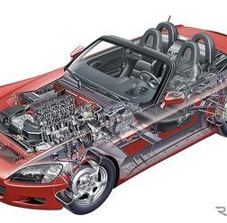 ホンダS2000