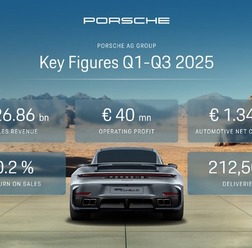 ポルシェの2025年1-9月決算