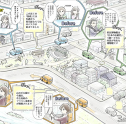 Bashowイメージ図