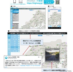 アイハイウェイ