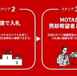 「MOTA車買取サポート」