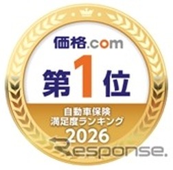 SBI損保が「価格.com 自動車保険 満足度ランキング2026」の 「総合満足度」「保険料満足度」「補償内容満足度」3部門において第１位