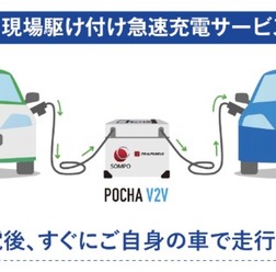 現場駆け付け急速充電サービス