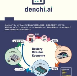 denchi.ai