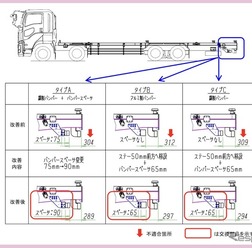 改善箇所