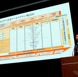 PwCコンサルティング インダストリアルトランスフォーメーション ディレクター 細井裕介氏