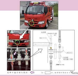 モリタがトヨタ『ダイナ』264台をリコール…制動力が低下するおそれ