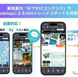 「Beatmap」連携イメージ