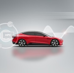 車載高性能コンピューター(HPC:High Performance Computer)のイメージ