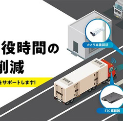 車両入退管理サービス「FLOWVIS」