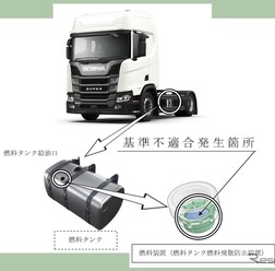 改善箇所