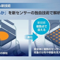 新センシング技術で開発されたのは荷重の分布から利用者の状態を捉え、荷重の移動から次の行動を検知する車いすセンサー