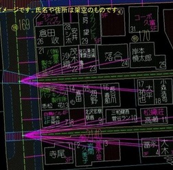 建物毎に設定されたネットワークの地図画面（イメージ。氏名や住所は架空のものです）