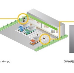 トラックヤードにおける荷役作業中のEVトラックへの給電イメージ