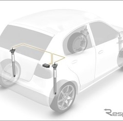 ザックス（SACHS）製の「Continuous Damping Control（CDC）」ショックアブソーバー