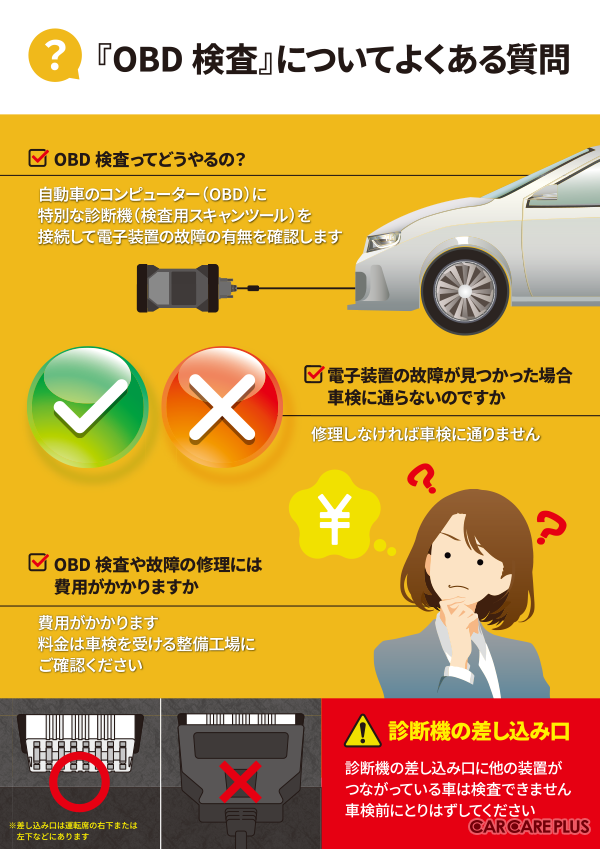 10月よりOBD検査が開始、対象車と非対象車で大きな隔たり…電子装置の修理を行える工場かどうかの確認が重要