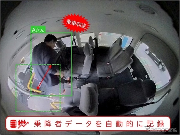 アイシンのAI活用の「乗降者人数カウント機能」