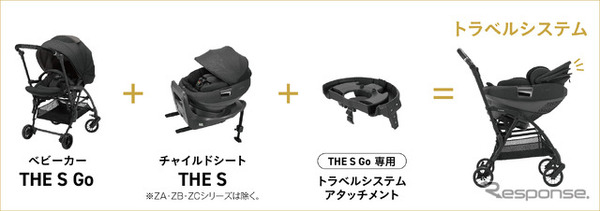 単体でも連結させても使いやすいベビーカーとチャイルドシートを発売、コンビ