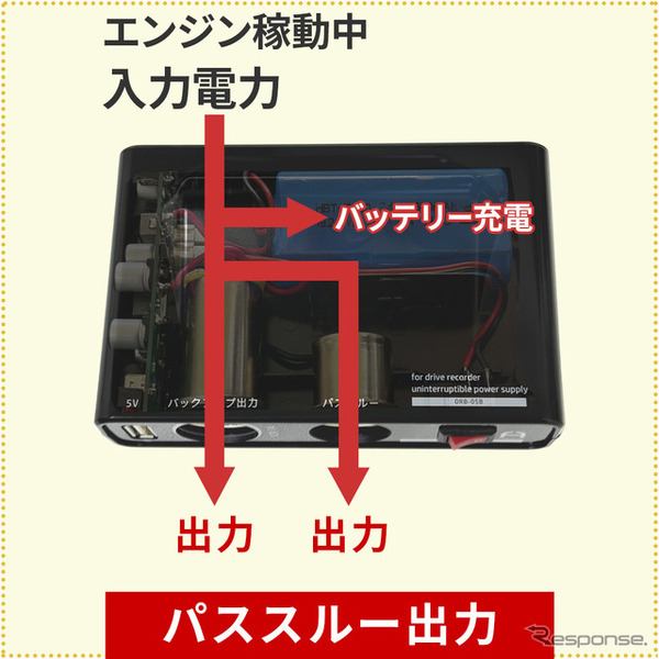 シガーソケットへ簡単接続ですぐ使えるバックアップ電源「DRB-05B」