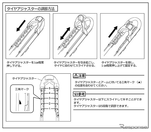 前モデルでは着脱式だったタイヤアジャスターを、スライド式に変更