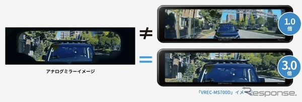 カロッツェリアの高精細デジタルミラー型ドライブレコーダー「VREC-MS700D」