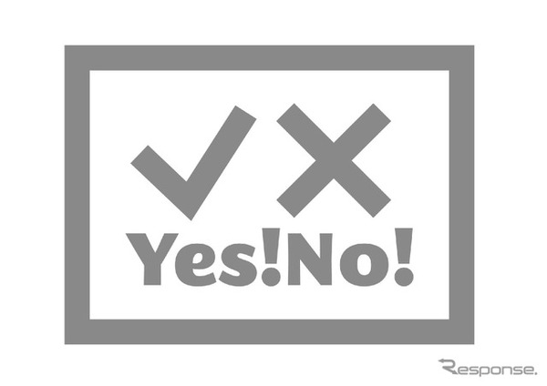 HOBSTARの新ブランド「Yes!No!」から洗車用品を発売へ