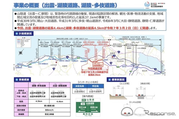 出雲・湖陵道路と湖陵・多伎道路