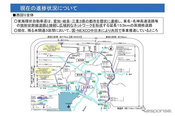 東海環状自動車道