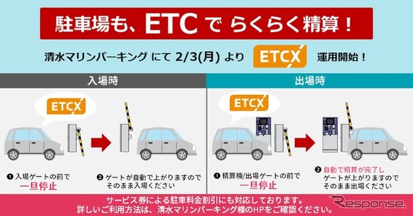 ETC多目的利用サービス「ETCX」が静岡県の「清水マリンパーキング（県営 日の出駐車場）」で利用可能に