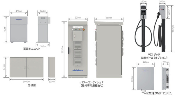 ニチコンのEV用充放電器(V2X)との直流連系も可能な公共・産業用蓄電システムの新製品「BSシリーズ」