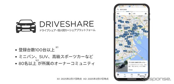 個人間カーシェアの「Car Share Owners Club」が「DriveShare」に名称変更しアプリ版もリリース