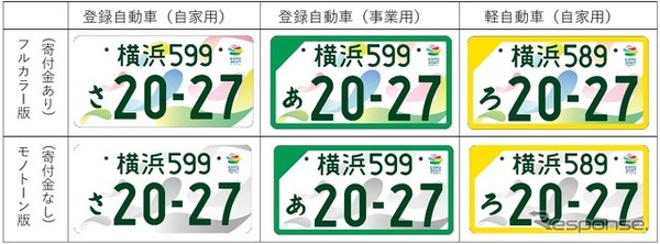 GREEN×EXPO 2027の記念ナンバープレート