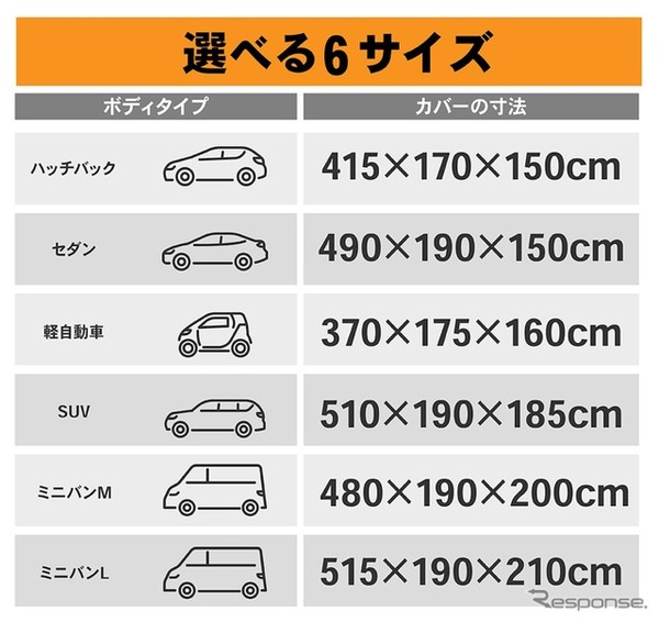 クラフトワークスの「汎用車カバー」