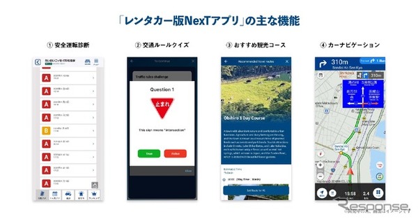 「レンタカー版NexTアプリ」の主な機能
