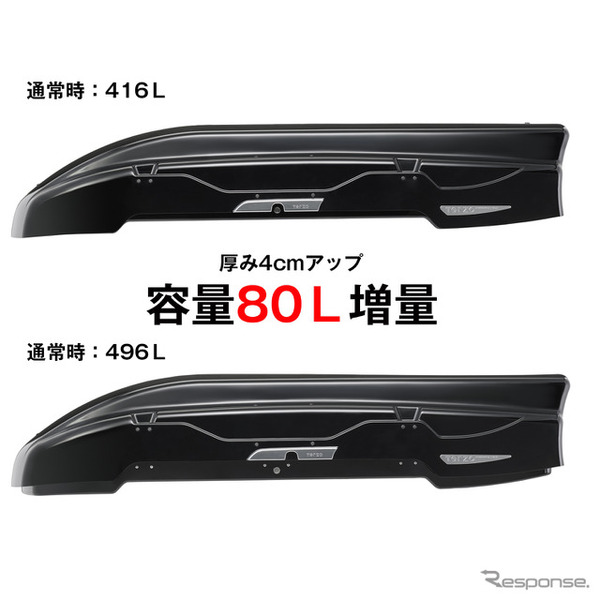 フレックス機構