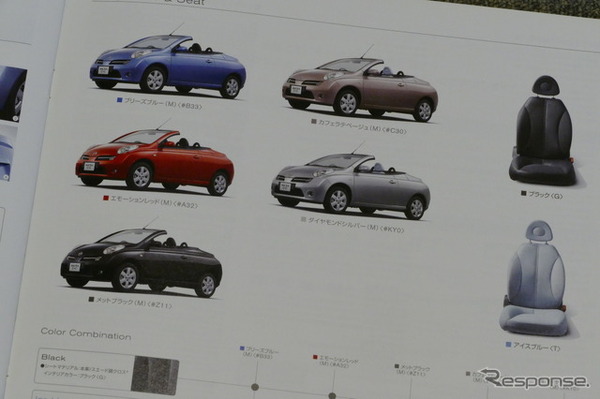 日産 マイクラC＋C 当時のカタログ