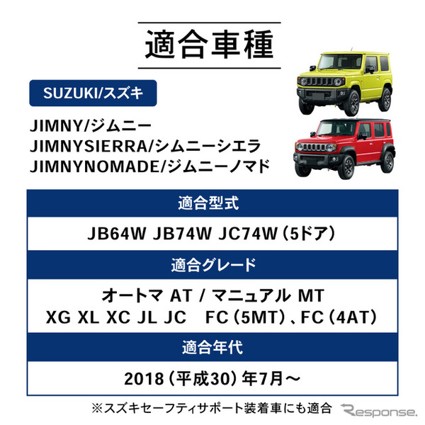 適合車種