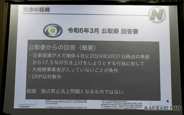 4月24日、日車協連が東京海上日動との団体協約締結について記者発表を行った