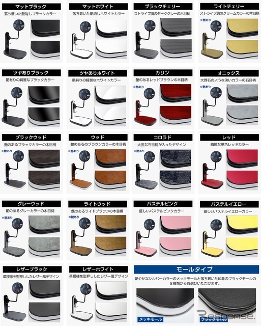ファン搭載の高機能ヘルメットスタンド