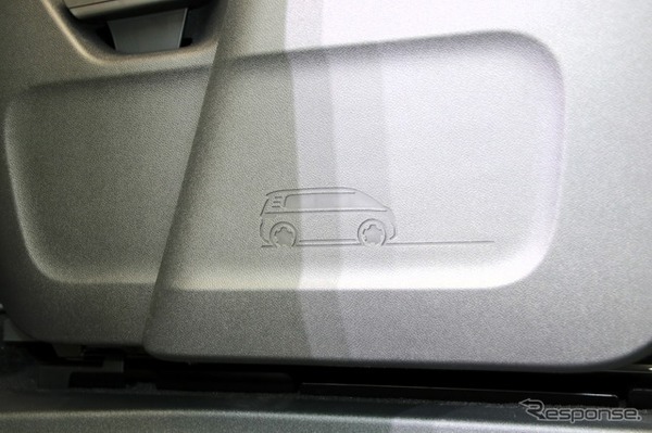 VW ID. Buzz
