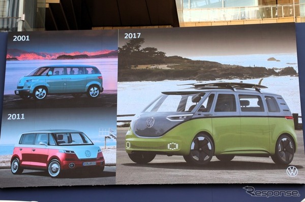 VW ID. Buzzヒストリー