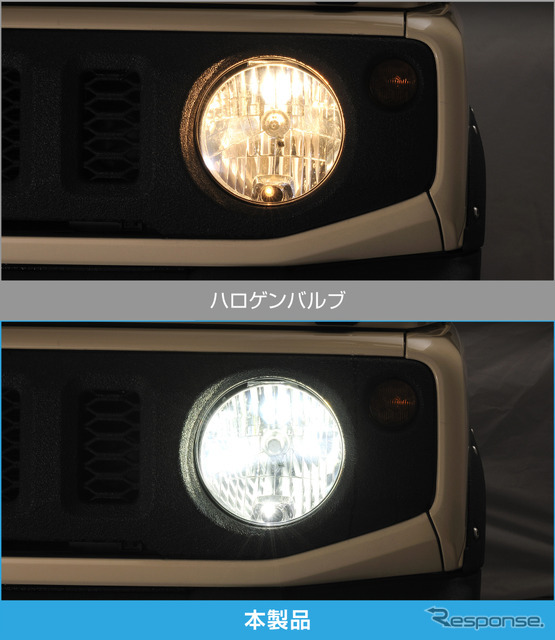 ハロゲンバルブとの比較（C4500シリーズ）