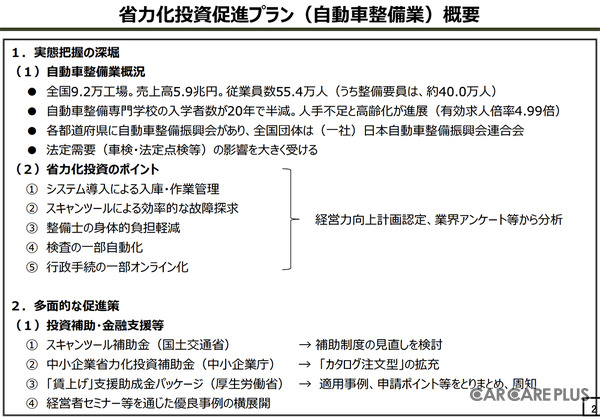自動車整備事業者向け「省力化投資促進プラン」で投資補助・金融支援を強化…国土交通省