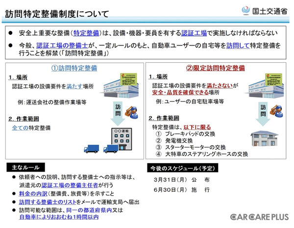 「訪問特定整備」制度が開始…出張対応には要件があり違反すると整備事業者に行政処分