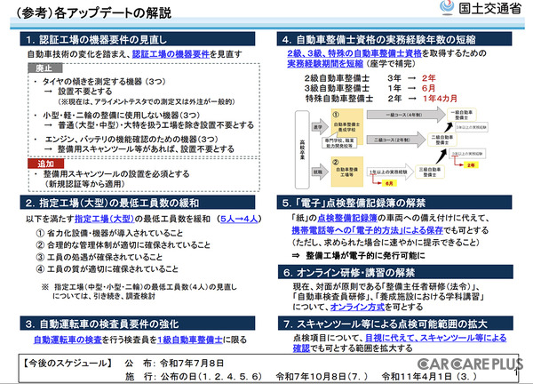 国土交通省「これからも自動車を安心・安全に使用できる社会に向けて ～時代に合わせた整備事業規制のアップデート～」