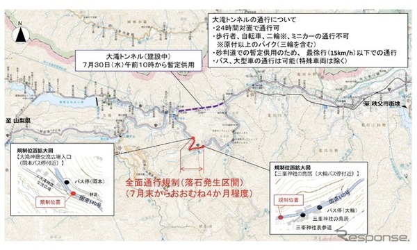 大滝トンネルの通行について
