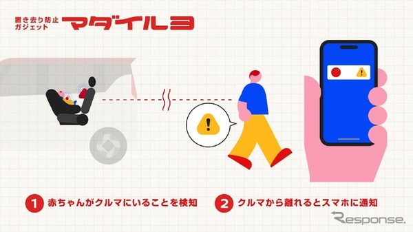 アプリを通じてスマートフォンに警告通知